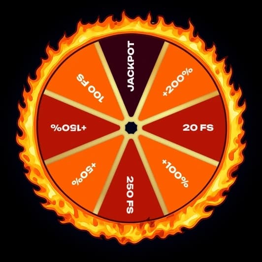 wheel